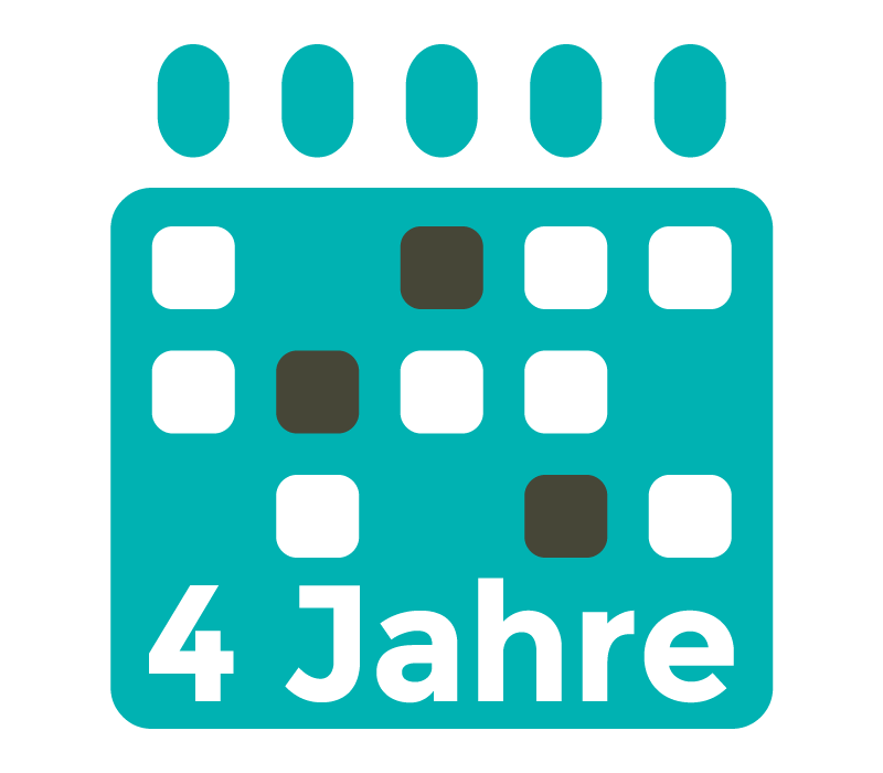4 Jahre benötigen EU-Kommission und -Parlament, um die neue Datenschutz-Grundverordnung zu beschließen
