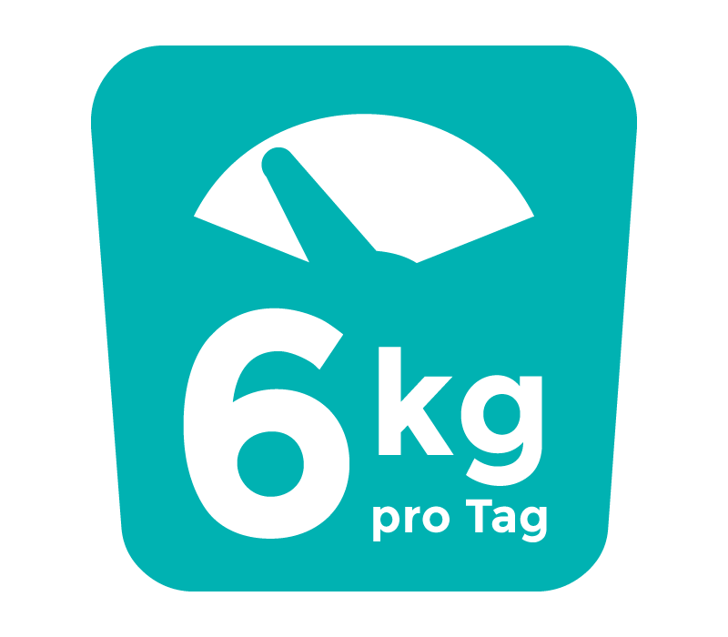 6 kg Abfall erzeugt ein Krankenhauspatient durchschnittlich pro Tag