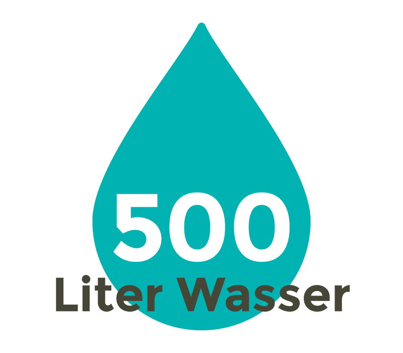 Bis zu 500l Wasser verbraucht ein Krankenhaus pro Bett täglich