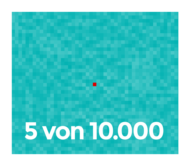 Eine Erkrankung gilt als „selten“, wenn nicht mehr als 5 von 10.000 Menschen darunter leiden