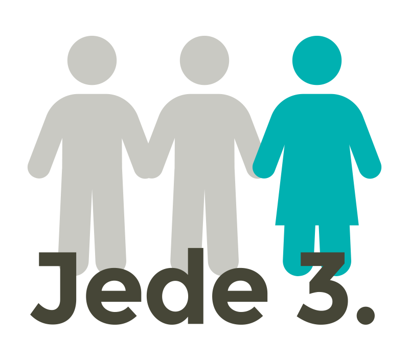 Jede dritte Führungskraft im Gesundheitswesen ist weiblich