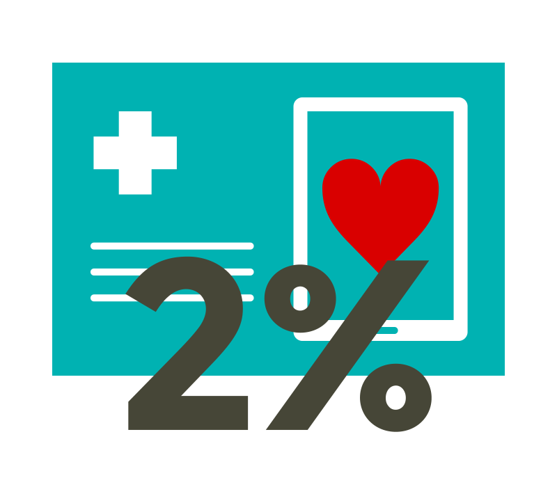 Zwei Prozent der Patienten erhalten App auf Rezept