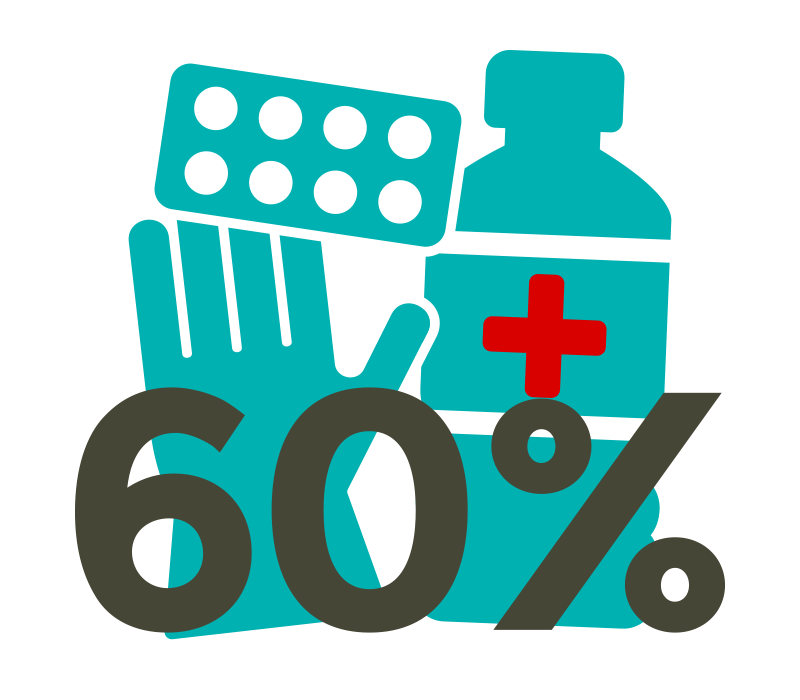 60 % halten Kunststoffe im Medizin- und Gesundheitsbereich für unverzichtbar