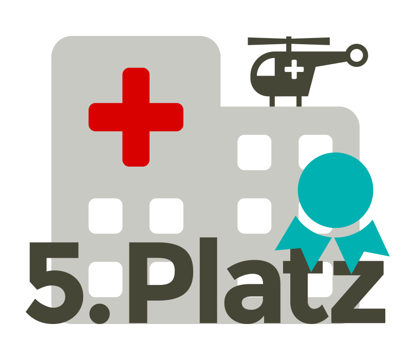 Charité fünfbestes Krankenhaus weltweit