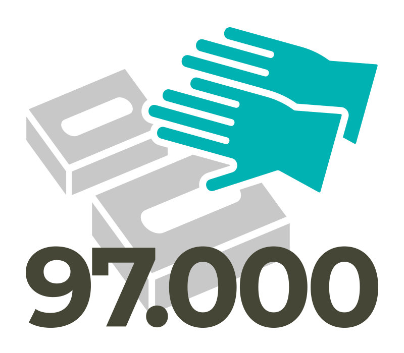 2022 wurden im Universitätsklinikums Leipzig 97.000 Pakete Einmalhandschuhe verbraucht