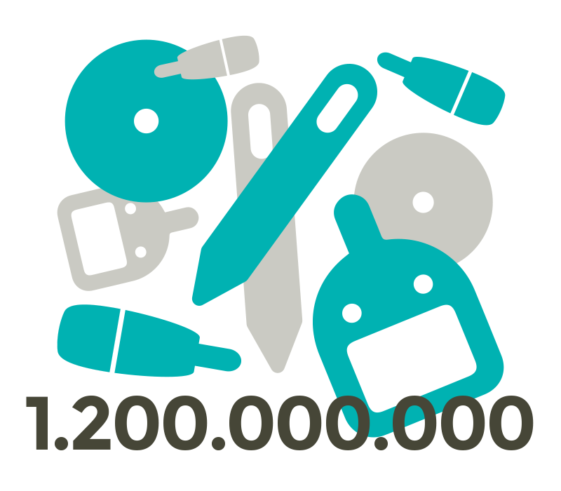 verschiedene Hilfsmittel aus der Diabetestherapie sowie die Zahl 1.200.000.000
